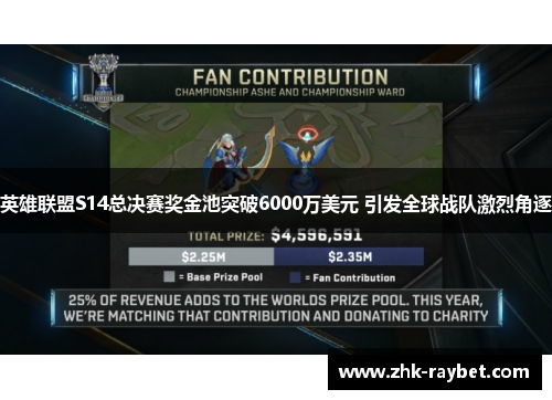 英雄联盟S14总决赛奖金池突破6000万美元 引发全球战队激烈角逐