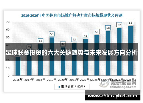 足球联赛投资的六大关键趋势与未来发展方向分析