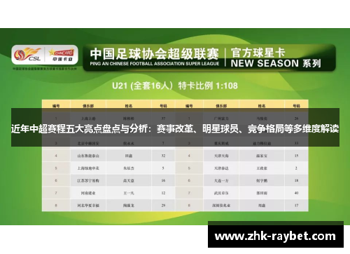近年中超赛程五大亮点盘点与分析：赛事改革、明星球员、竞争格局等多维度解读
