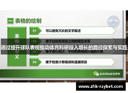 通过提升球队表现推动体育科研投入增长的路径探索与实践