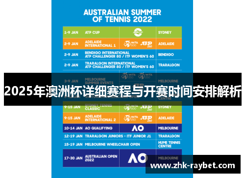 2025年澳洲杯详细赛程与开赛时间安排解析