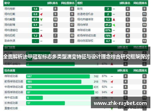 全面解析法甲冠军标志多类型演变特征与设计理念综合研究框架探讨