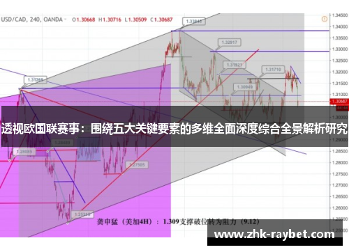透视欧国联赛事：围绕五大关键要素的多维全面深度综合全景解析研究