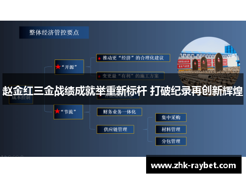 赵金红三金战绩成就举重新标杆 打破纪录再创新辉煌