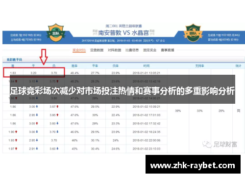 足球竞彩场次减少对市场投注热情和赛事分析的多重影响分析