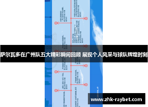 萨尔瓦多在广州队五大精彩瞬间回顾 展现个人风采与球队辉煌时刻