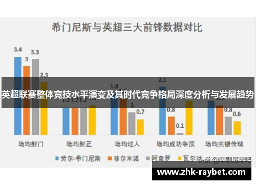 英超联赛整体竞技水平演变及其时代竞争格局深度分析与发展趋势