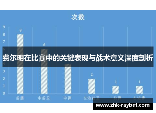 费尔明在比赛中的关键表现与战术意义深度剖析 费尔明在比赛中的关键表现与战术意义深度剖析