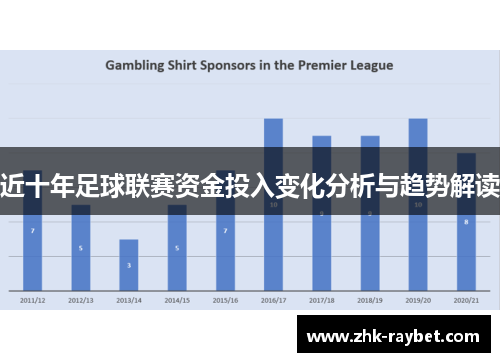 近十年足球联赛资金投入变化分析与趋势解读