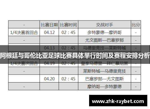 阿根廷与哥伦比亚足球比赛具体举行时间及赛程安排分析