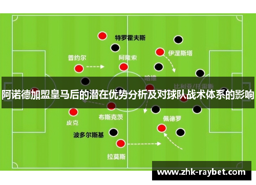 阿诺德加盟皇马后的潜在优势分析及对球队战术体系的影响