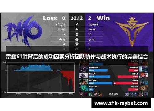 雷霆61胜背后的成功因素分析团队协作与战术执行的完美结合 雷霆61胜背后的成功因素分析团队协作与战术执行的完美结合