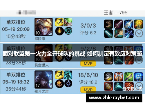 面对联盟第一火力全开球队的挑战 如何制定有效应对策略 面对联盟第一火力全开球队的挑战 如何制定有效应对策略