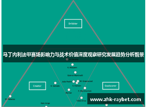 马丁内利法甲赛场影响力与战术价值深度观察研究发展趋势分析前景 马丁内利法甲赛场影响力与战术价值深度观察研究发展趋势分析前景