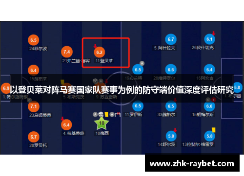以登贝莱对阵马赛国家队赛事为例的防守端价值深度评估研究 以登贝莱对阵马赛国家队赛事为例的防守端价值深度评估研究